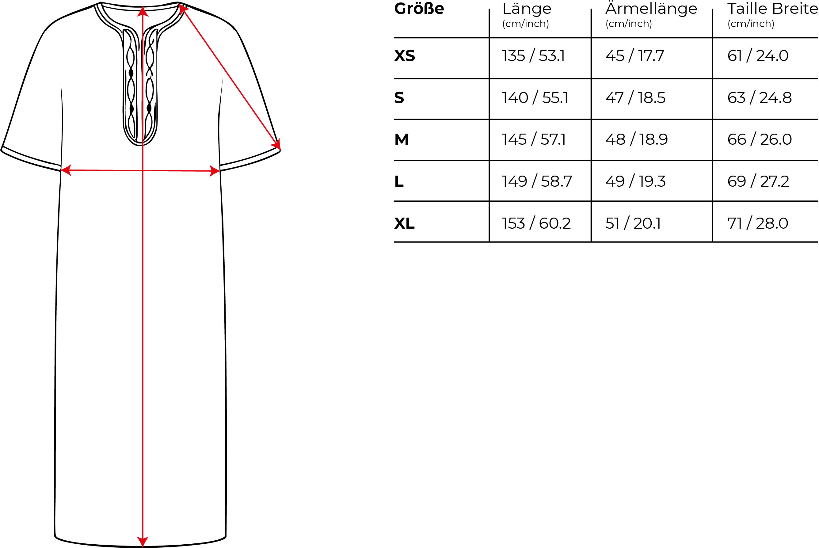 Größentabelle